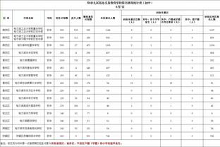 雷竞技的充值方式截图2